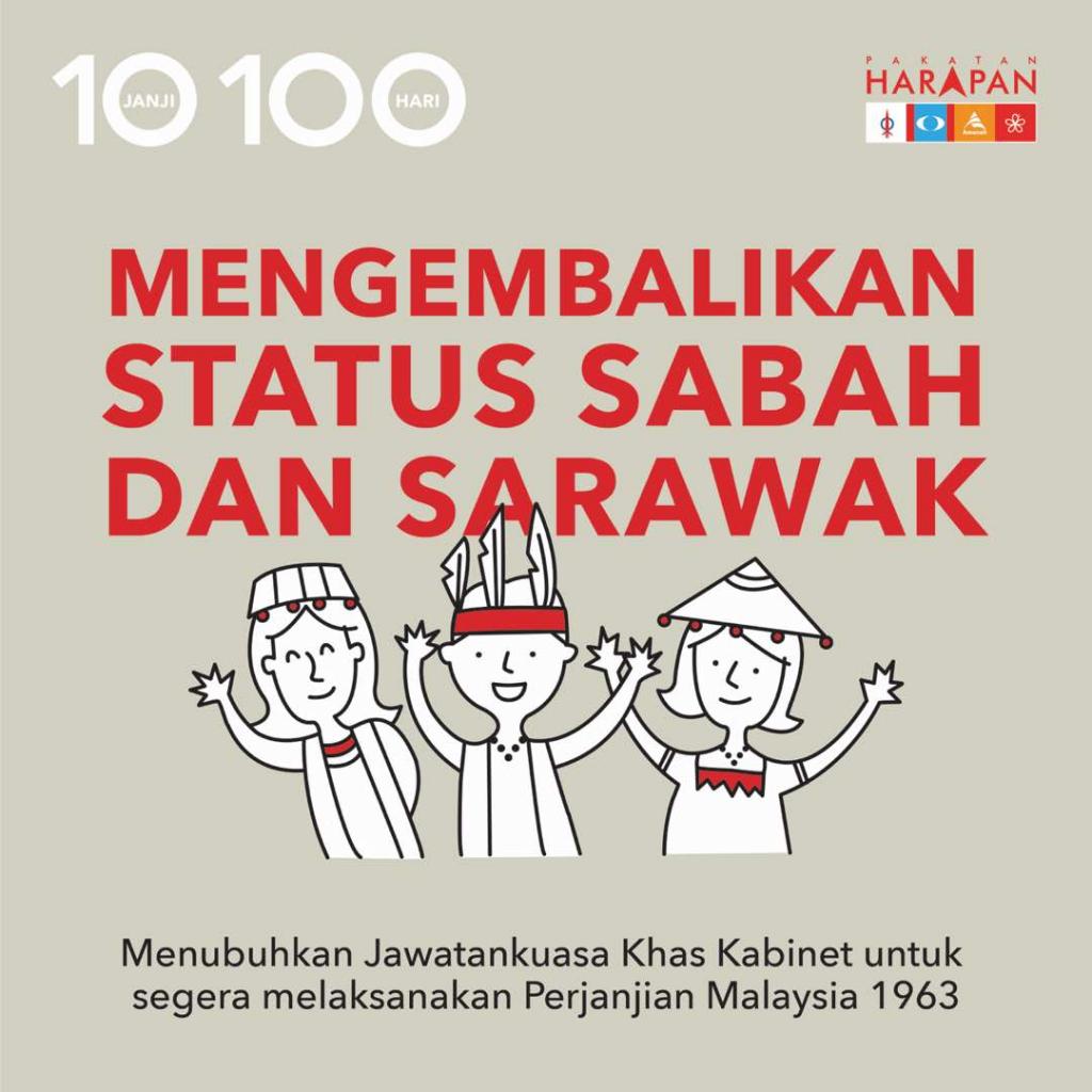 20 Royalti Berdasarkan Keuntungan Langgar Janji Manifesto