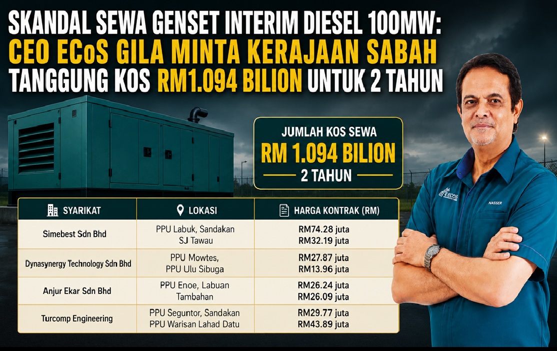 Skandal Sewa Genset Interim Diesel 100MW: CEO ECoS gila minta Kerajaan Sabah tanggung kos RM1.094 Bilion untuk 2 tahun