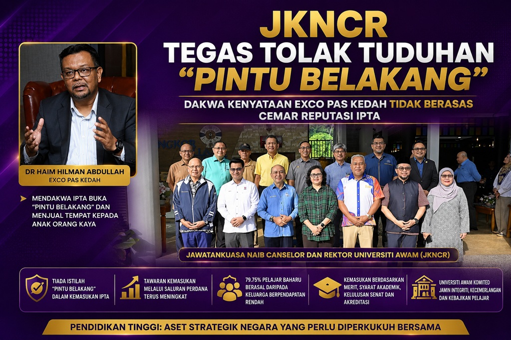JKNCR tegas tolak tuduhan “Pintu Belakang”, dakwa kenyataan Exco PAS Kedah tidak berasas cemar reputasi IPTA